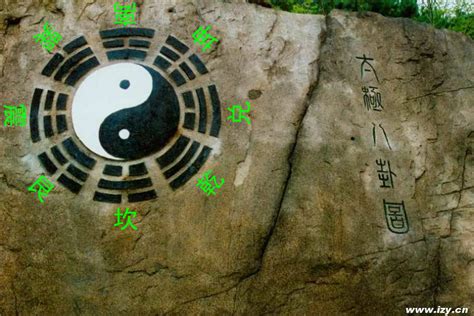 太極 圖|太極圖(中國古代文化符號):起源,內容,結論,古代釋義,文。